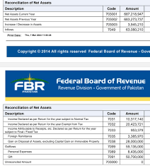 How to Justify Wise Transfers to FBR During Tax Filing (Pakistan 2026 Complete Guide)