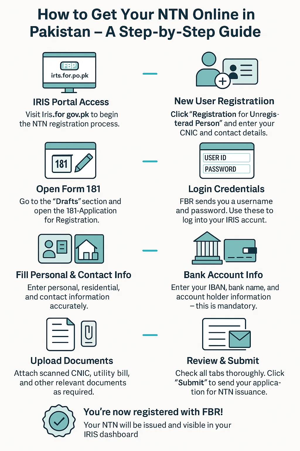 How to Register for NTN as a Freelancer in Pakistan 2026 (Complete FBR Guide)